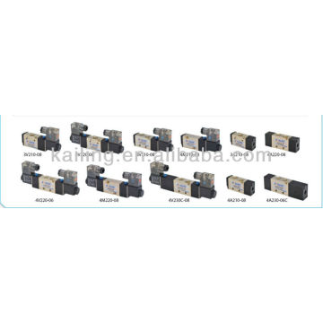 válvula de solenoide, válvula de controle pneumático